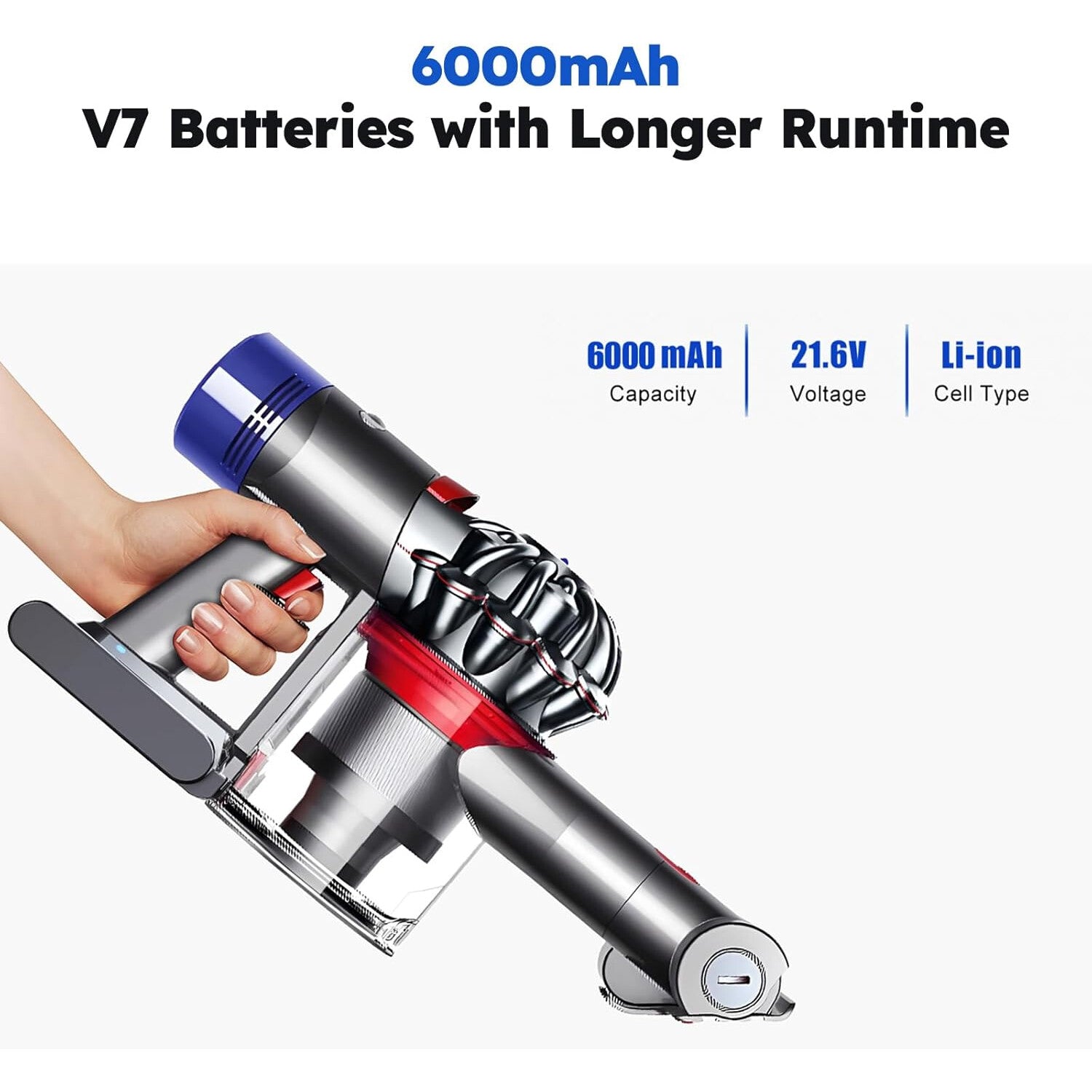 Acumulator 6000mAh pentru Dyson V7, baterie compatibila cu Dyson V7 Animal, V7 Motorhead, V7 Allergy, V7 Fluffy, V7 Matress, V7 Trigger, V7 Cord-free, cu filtru si accesorii