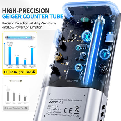 Detector radiatii 3 in 1 DewinLVD GC-03, contor geiger, masurare camp electric/magnetic si radiatii nucleare, ecran color 2.4”, alarma sonora, luminoasa, vibratii, USB-C, baterie 1500mAh, negru