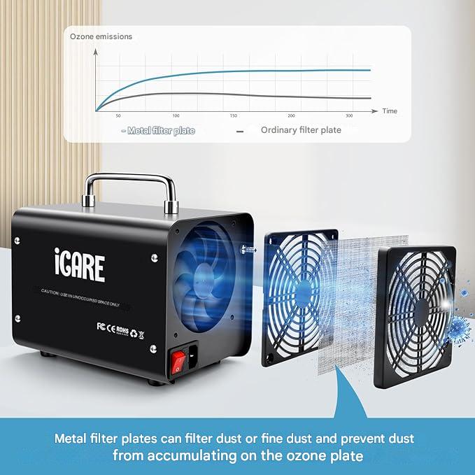 Generator de ozon profesional, pentru apa si aer, debit ozon 60000 mg/h, 2800 rpm, >45 dB, temporizator 120 minute, elimina mirosurile de masina, fum, animale de companie, mirosuri de bucatarie