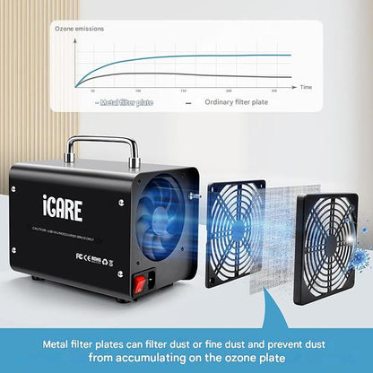 Generator de ozon profesional, pentru apa si aer, debit ozon 60000 mg/h, 2800 rpm, >45 dB, temporizator 120 minute, elimina mirosurile de masina, fum, animale de companie, mirosuri de bucatarie