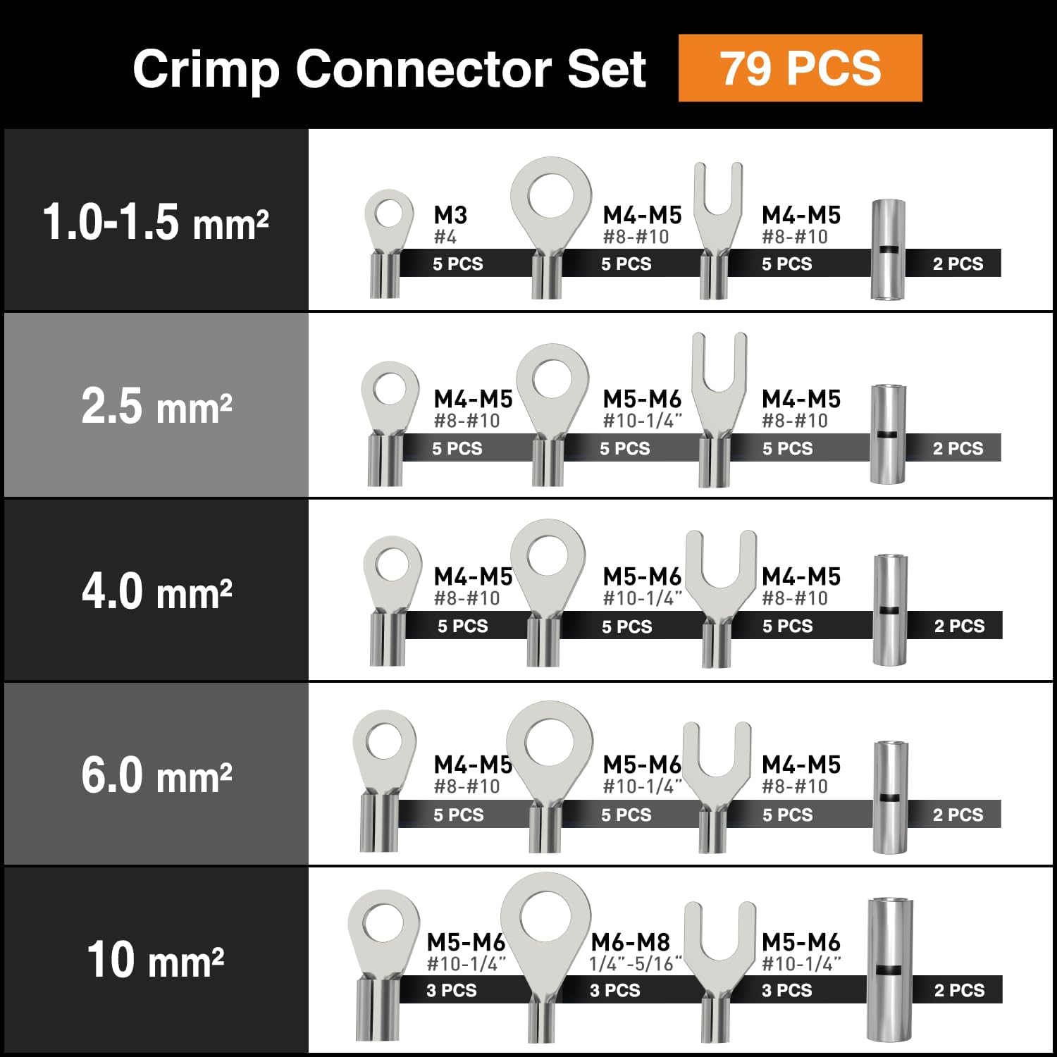 Set cleste de sertizare 1-10 mm², cu 79 bucati terminale, cabluri si tuburi termocontractile, cu cutie de depozitare si transport, SOMELINE