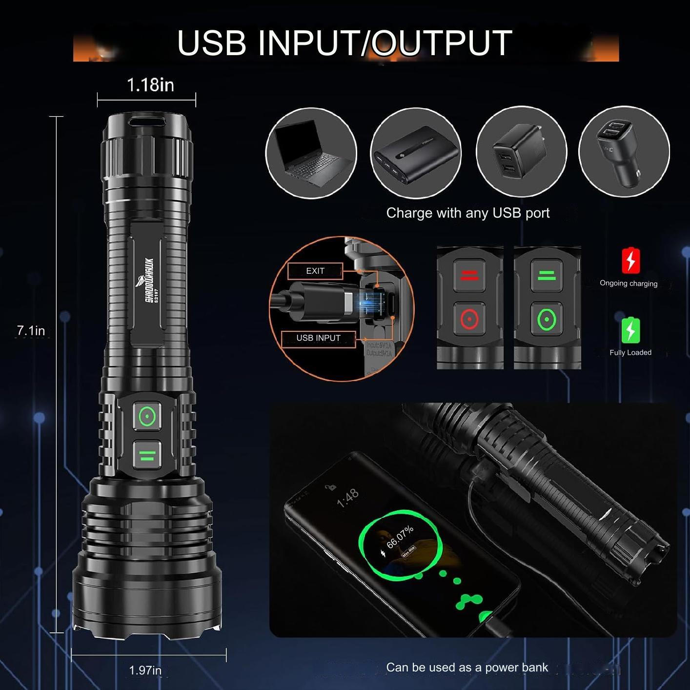 Set lanterna tactica LED si lanterna mini UV, din aluminiu, 20000 lumeni, profesionala, focus ajustabil, acumulator inclus, 5 moduri iluminare, rezistenta la apa IP67, indicator led, incarcare USB, sursa, XHM77.2