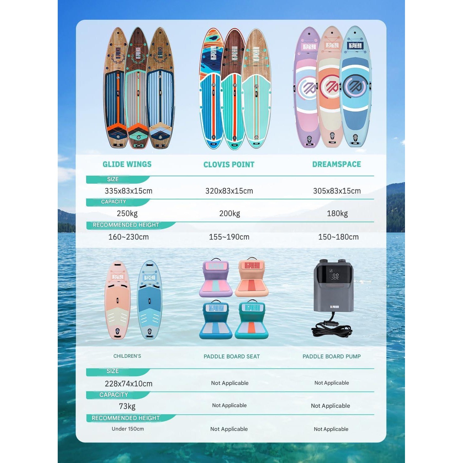 Placa Stand Up Paddle gonflabila Niphean 320 cm, set SUP complet pentru surf, caiac si agrement, cu scaun caiac, vasla reglabila si pompa, capacitate 200 kg, PVC rezistent, platforma EVA antiderapanta, pentru adulti si incepatori