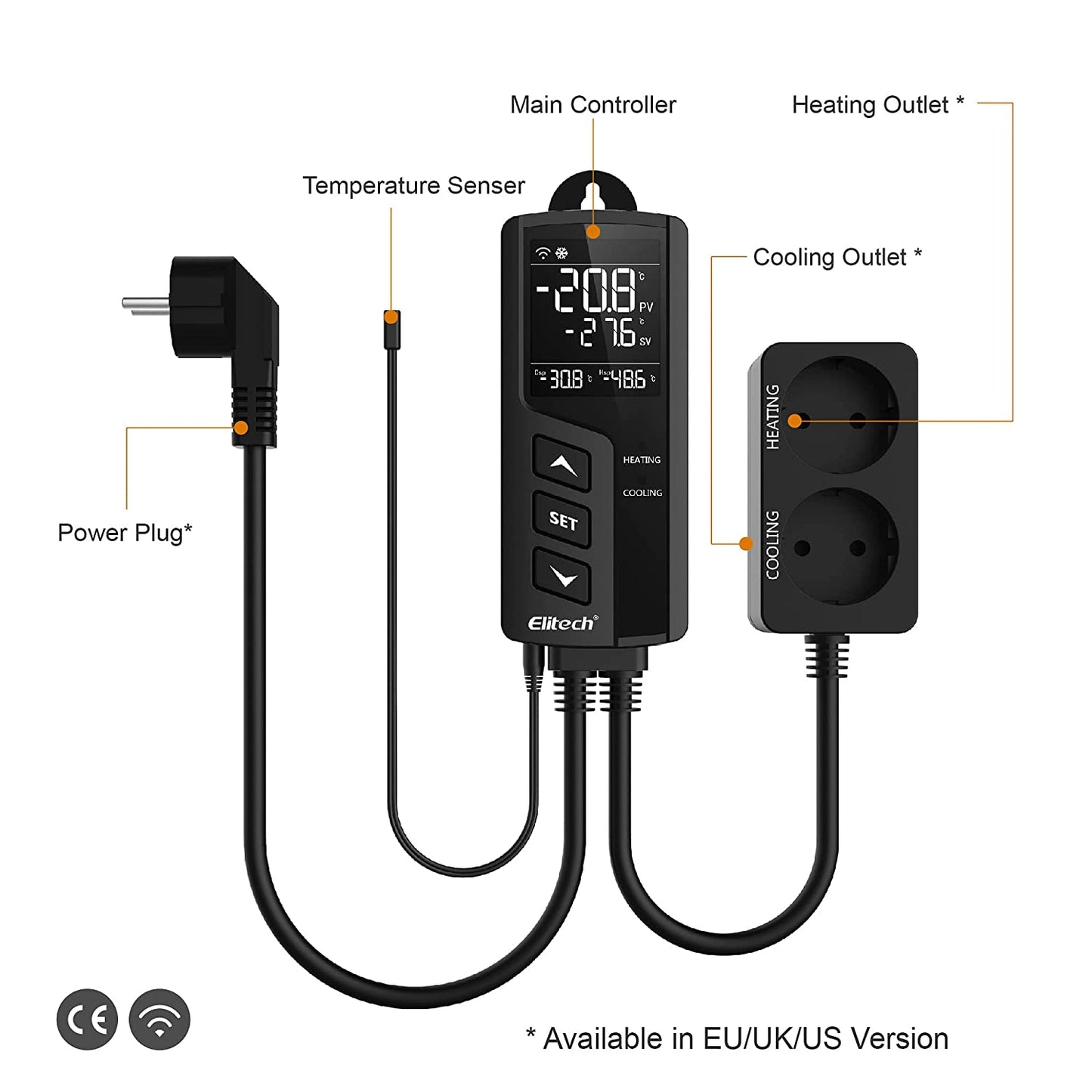 Priza smart cu termostat, WiFi, control prin aplicatie, programabil, comutator racire si incalzire automat, display LCD, STC-1000WiFi