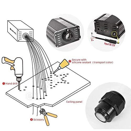 Kit fibra optica plafon instelat ,200 bucati, 2m, 0.75mm, cer instelat, masina de iluminat RGBW cu control prin aplicatie, Bluetooth
