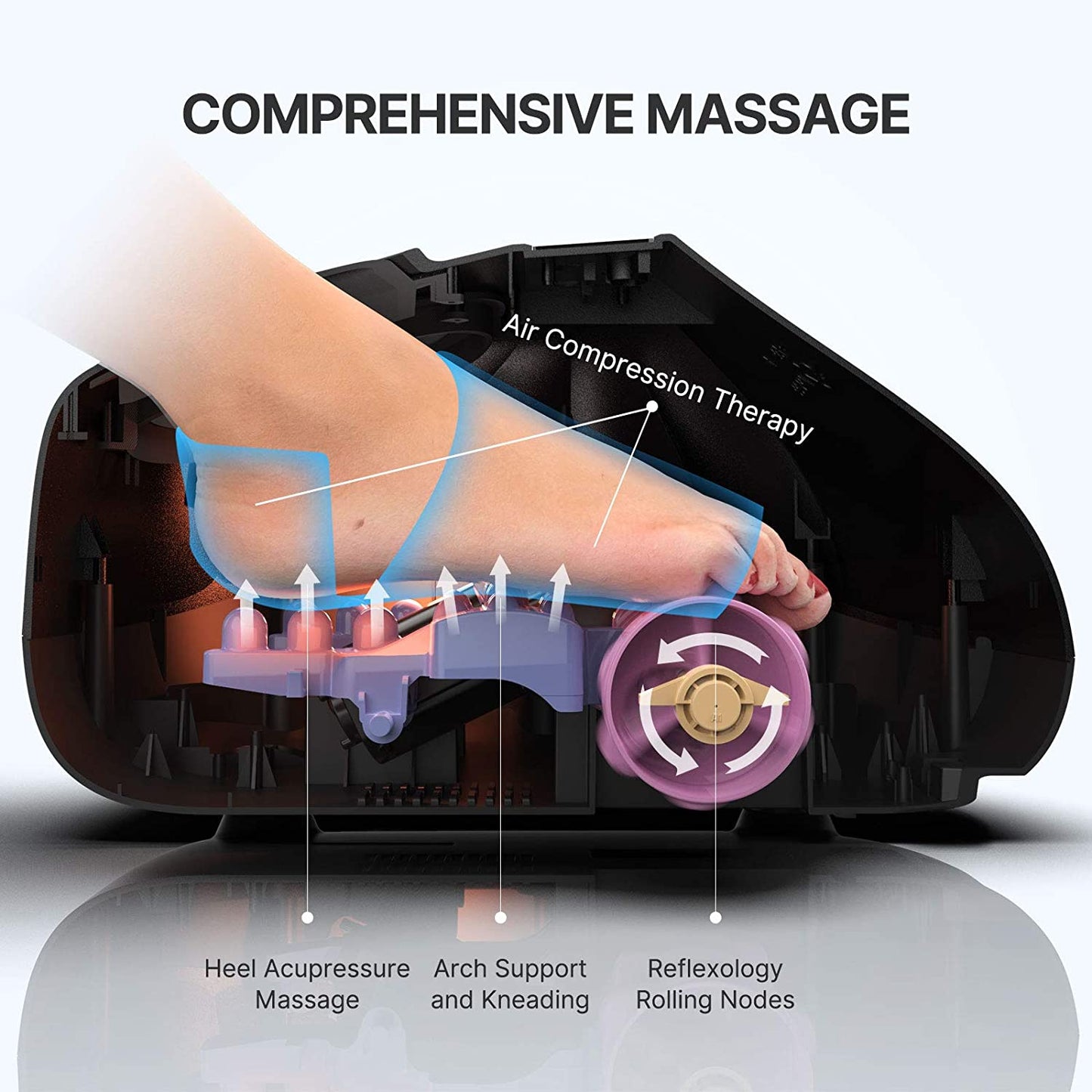 Aparat de masaj Shiatsu pentru picioare cu telecomanda, functie de caldura, role, compresie de aer, temporizator, panou de control cu touch