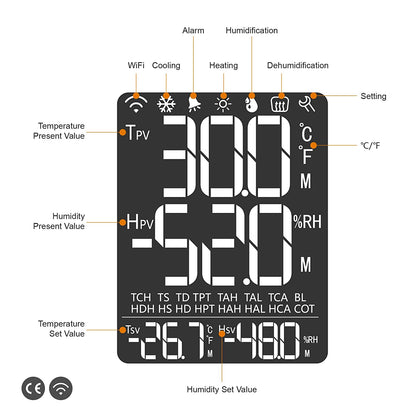 Priza smart, termostat digital Wi-Fi, controler temperatura si umiditate cu 2 iesiri, comutator racire si incalzire, control prin aplicatie, sonda 2 in 1, STC-1000PROTH