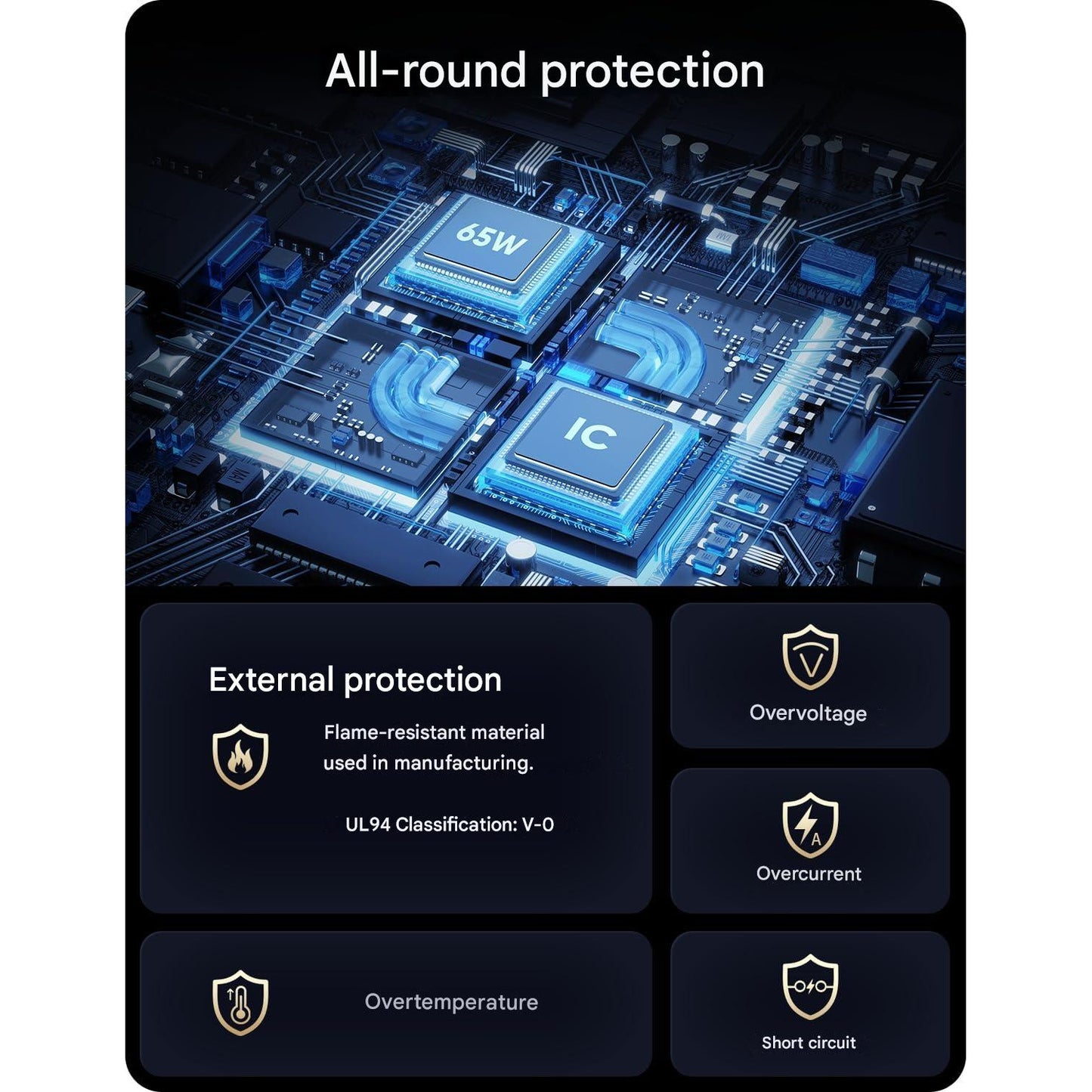Incarcator tableta/laptop Surface Pro 11/10/9/8/7+/7/6/5/4/3/X, Windows Surface Laptop 7/6/4/4/3/2, Studio I5, Surface GO 4/3/2, Surface Book 3/2/1, 65W, cu iesire USB, negru
