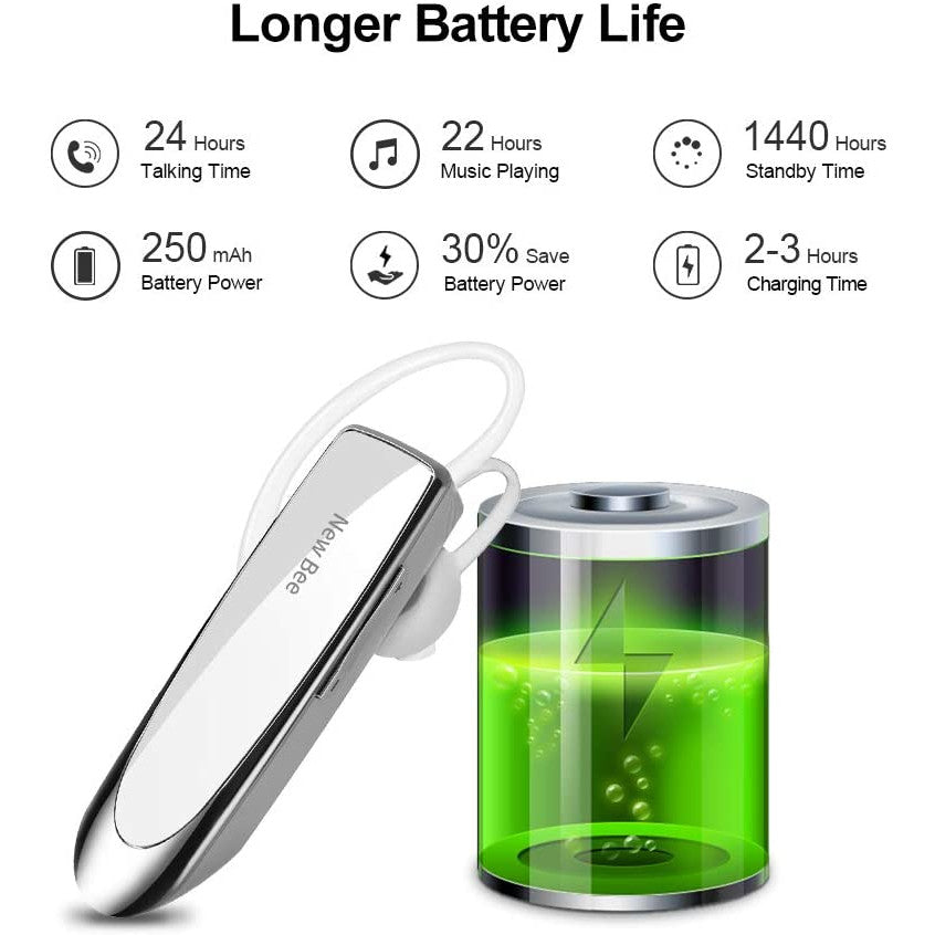 Casca New Bee Bluetooth V5.0, Handsfree, wireless, Reincarcabile, Stereo, Alb