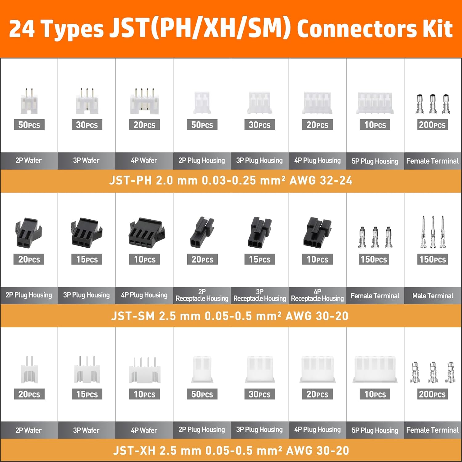 Set cleste de sertizare 0, 03-0, 5 mm² cu 24 tipuri mufe JST-PH de 2, 0 mm, JST-XH/JST-SM 2, 5 mm, instrument de sertizare pentru DuPont/JST/Molex/TE 2.0/2, 5/2, 54/3, 0 mm si cleste de dezizolare