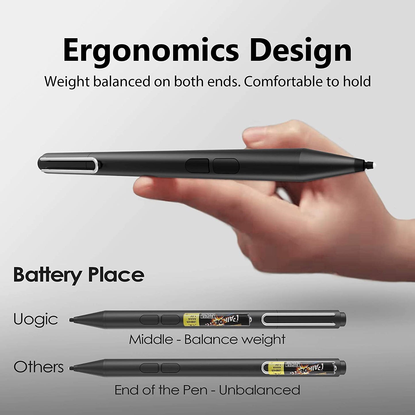 Pix Stylus pentru Microsoft Surface, 1024 puncte presiune, Respingere palma, Surface PRO / Go / Laptop / Book / Studio, negru