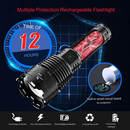 Lanterna tactica LED, din aluminiu, 30000 lumeni, profesionala, focus ajustabil, acumulator inclus, 5 moduri iluminare, rezistenta la apa, incarcare USB, sursa XHP160.2