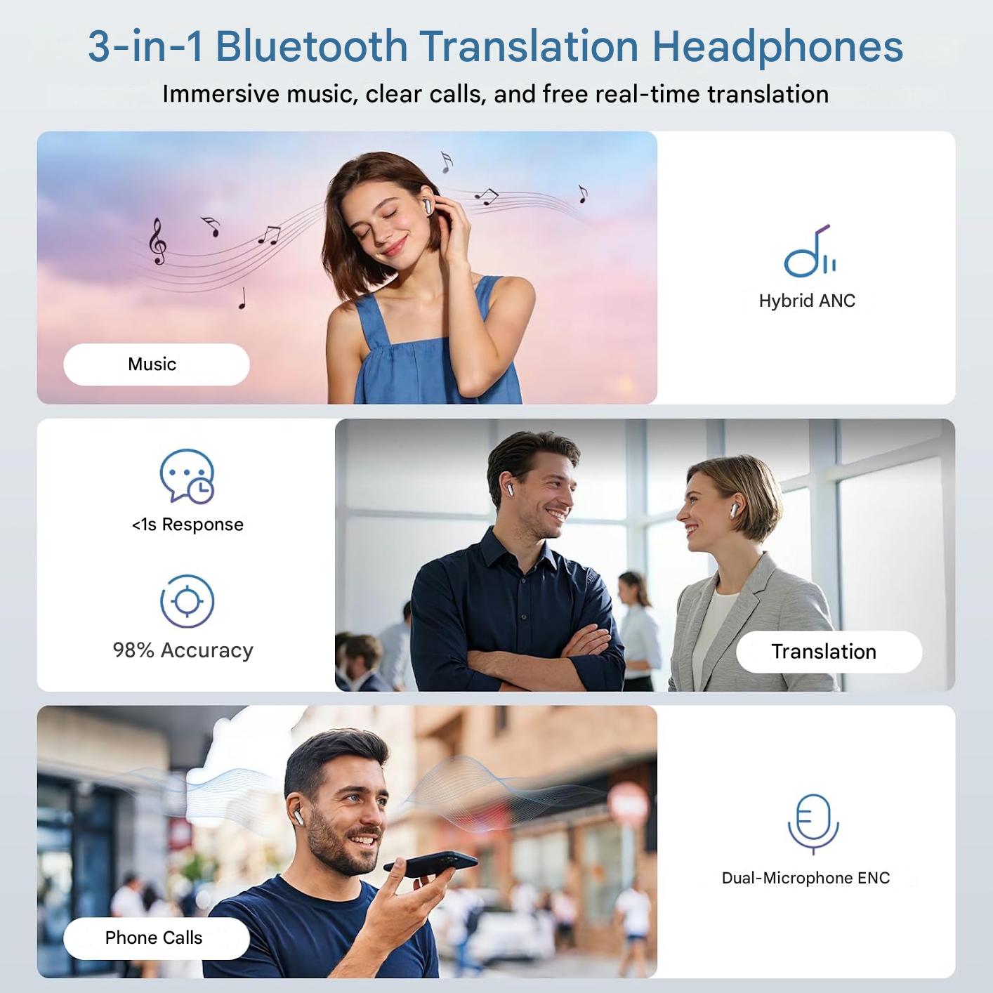 Casti cu traducere NE48 KI 3 in 1, Bluetooth 6.0, AI 165 limbi, 11 moduri traducere, IPX5, autonomie 48h, HiFi sunet, microfon ENC, ecran tactil LCD, traducator instant pentru calatorii si afaceri, aplicatie gratuita Auralntelli