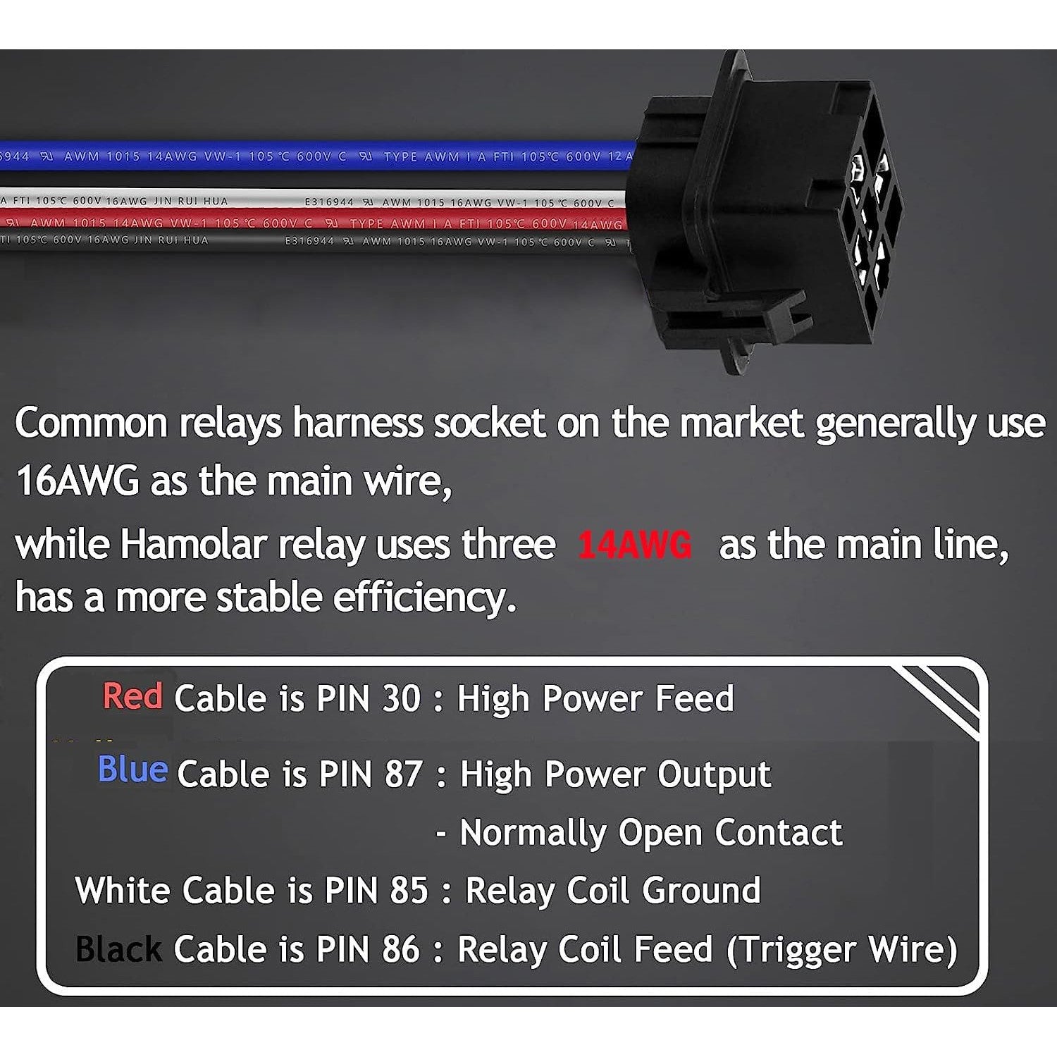 Set 2 releu 12V 40/30A, impermeabil, SPST stil Bosch cu 4 pini, cu priza si cablaj 16AWG si 14AWG, Gebildet