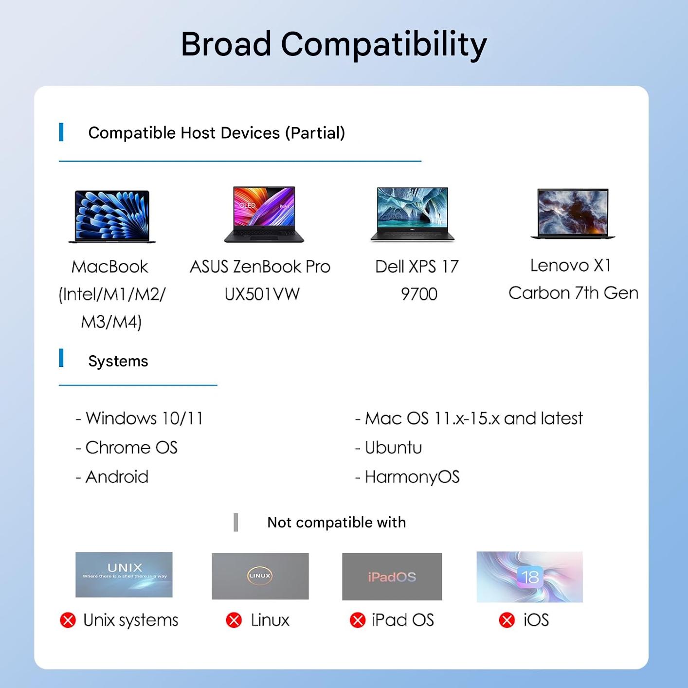 Statie de andocare WAVLINK 13-in-1 DisplayLink, Dual 8K / 5x 4K, 3x HDMI + 2x DisplayPort, USB-C 100W Power Delivery, USB 3.2 10Gbps, Ethernet 2.5G, compatibila Windows & Mac (M1/M2/M3/M4)