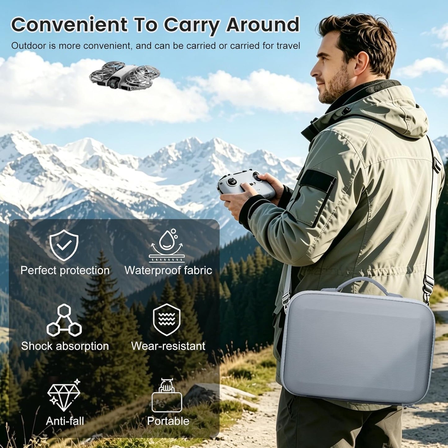 Husa de protectie pentru drona DJI Neo 2, geanta transport compatibila Fly More Combo, controler RC-N3, compartimente pentru accesorii, rezistenta la socuri si stropire, curea de umar, gri