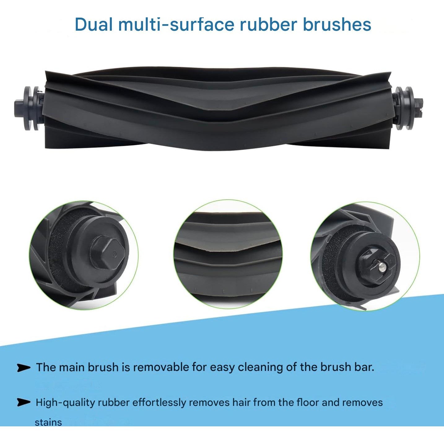 Set accesorii pentru aspirator compatibile cu Dreame L20 Ultra / L20 Ultra Complete / L30 Ultra Complete, cu 4 saci aspirator robot, 1 perie tambur, 4 perii laterale, 2 filtre HEPA si 4 paduri mop