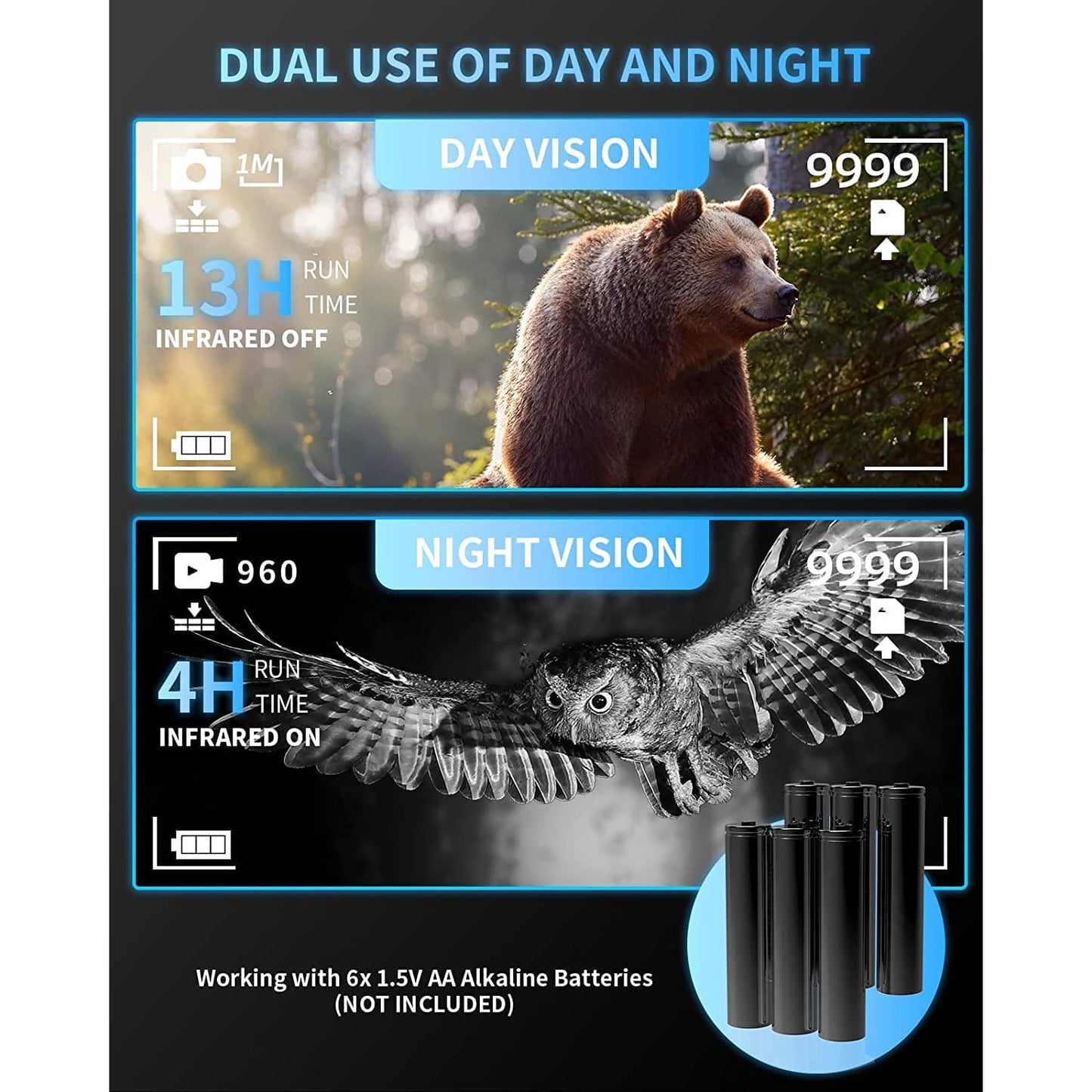Binoclu digital nightvision cu ecran de 2.31inch, raza de actiune 300 m, infrarosu cu 7 nivele, mod de filmare HD si fotografiere, slot card, pentru vanatoare, observare pasari