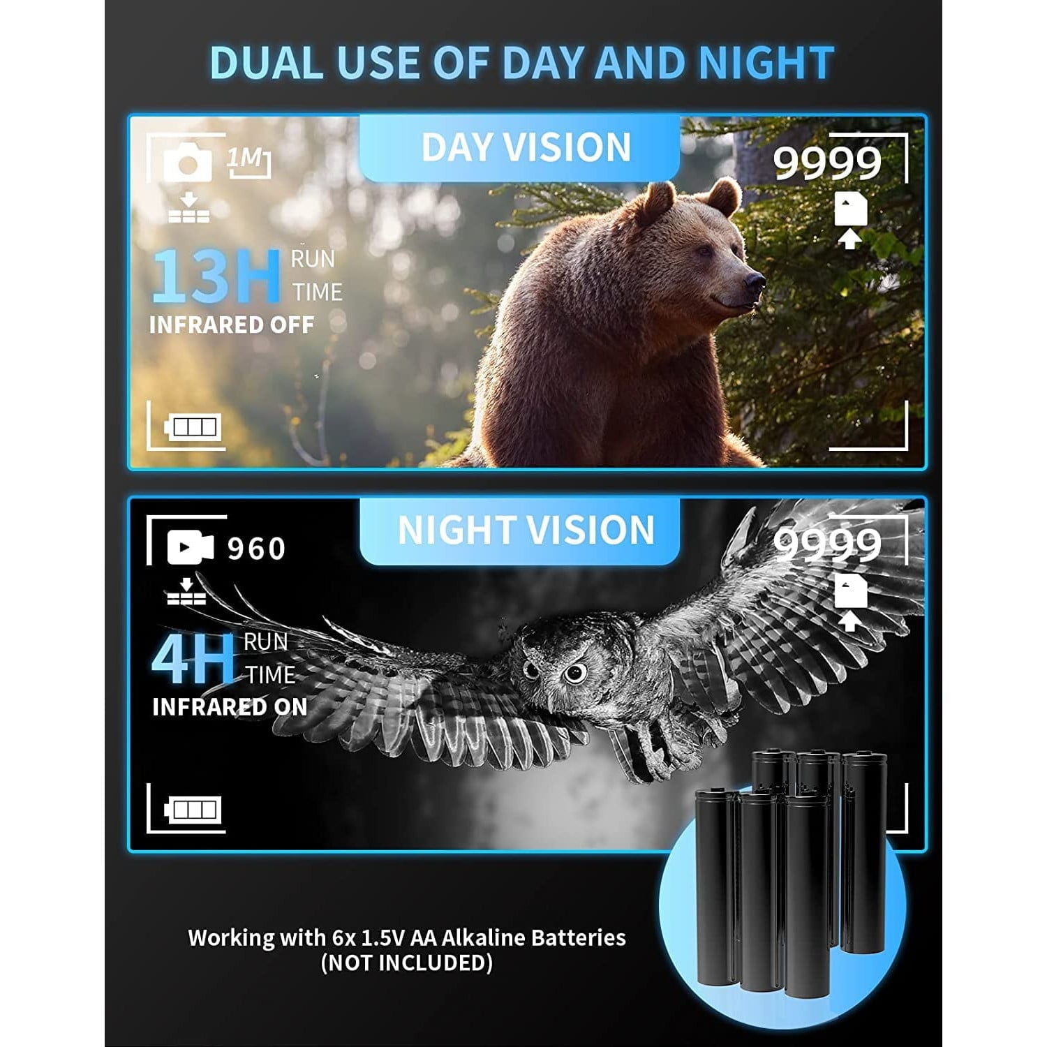 Binoclu digital nightvision cu ecran de 2.31inch, raza de actiune 300 m, infrarosu cu 7 nivele, mod de filmare HD si fotografiere, slot card, pentru vanatoare, observare pasari