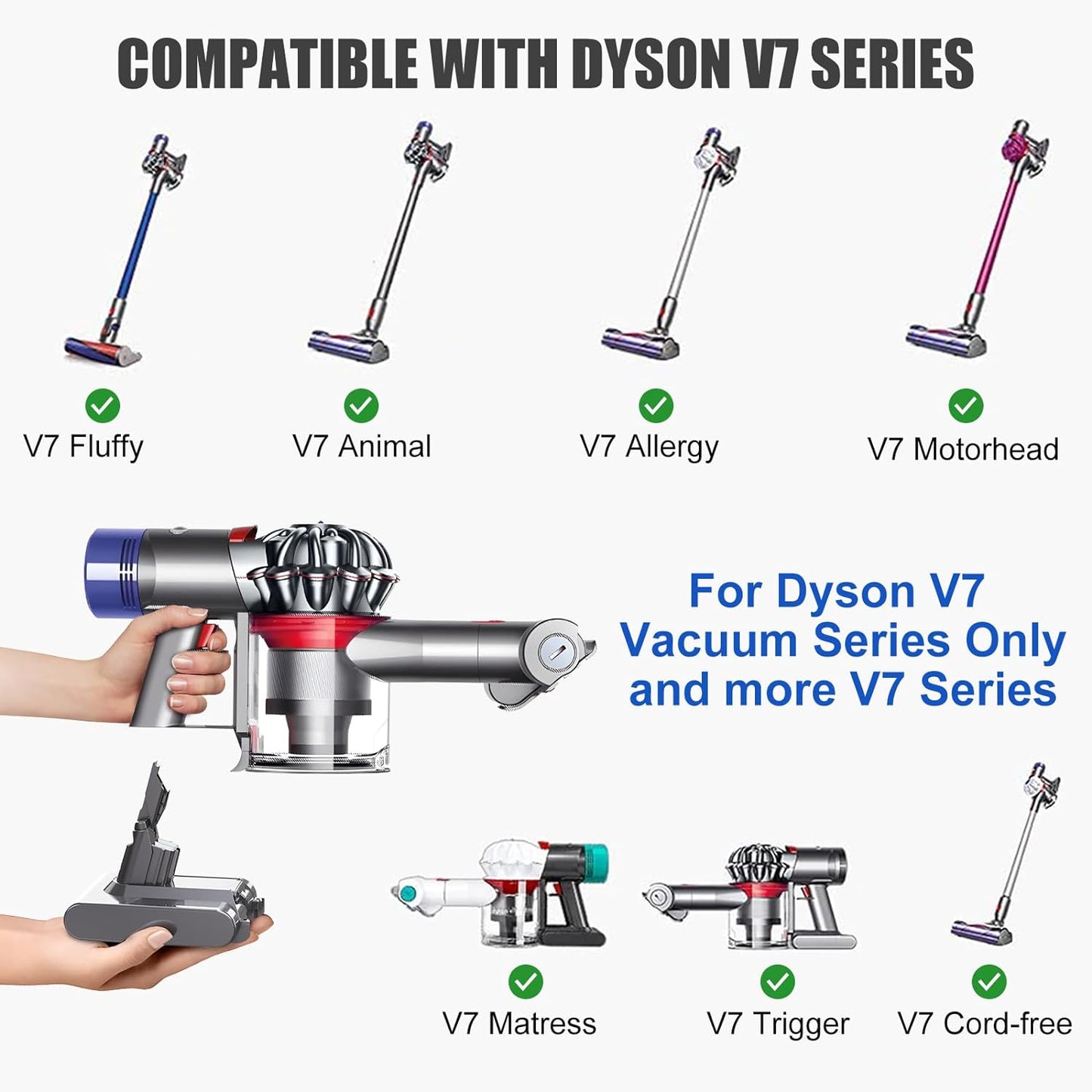 Acumulator 6000mAh pentru Dyson V7 SV11 cu display, baterie compatibila cu Dyson V7 Animal, V7 Motorhead, V7 Allergy, V7 Fluffy, V7 Matress, V7 Trigger, V7 Cord-free, cu filtru inclus