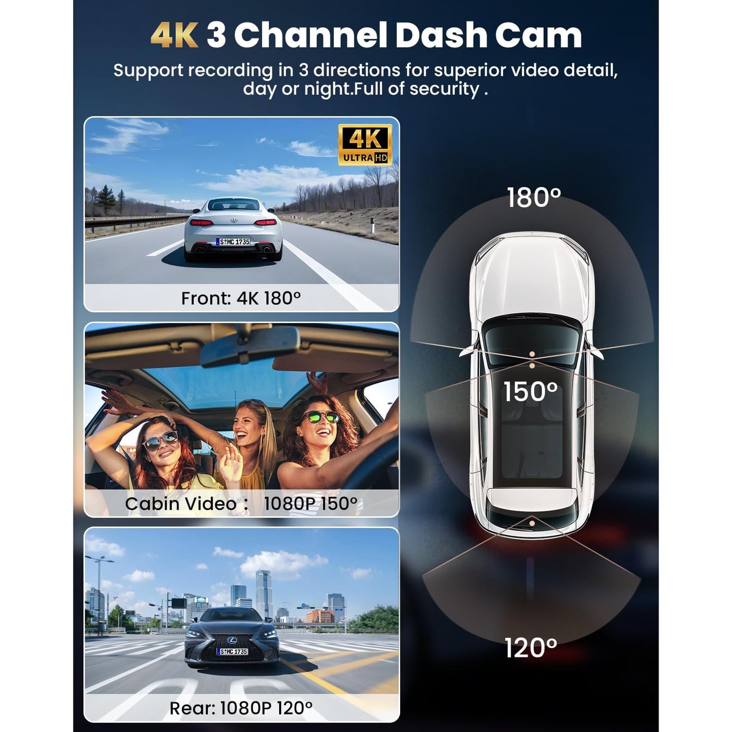 Camera auto DVR 4K cu 3 canale, fata 4K Ultra HD + interior, spate 1080P Full HD, Wi-Fi 5GHz, aplicatie mobila, viziune nocturna WDR avansata, unghi ultra-larg 170°, senzor G, inregistrare Loop, camera marsarier inclusa, card MicroSD 64GB