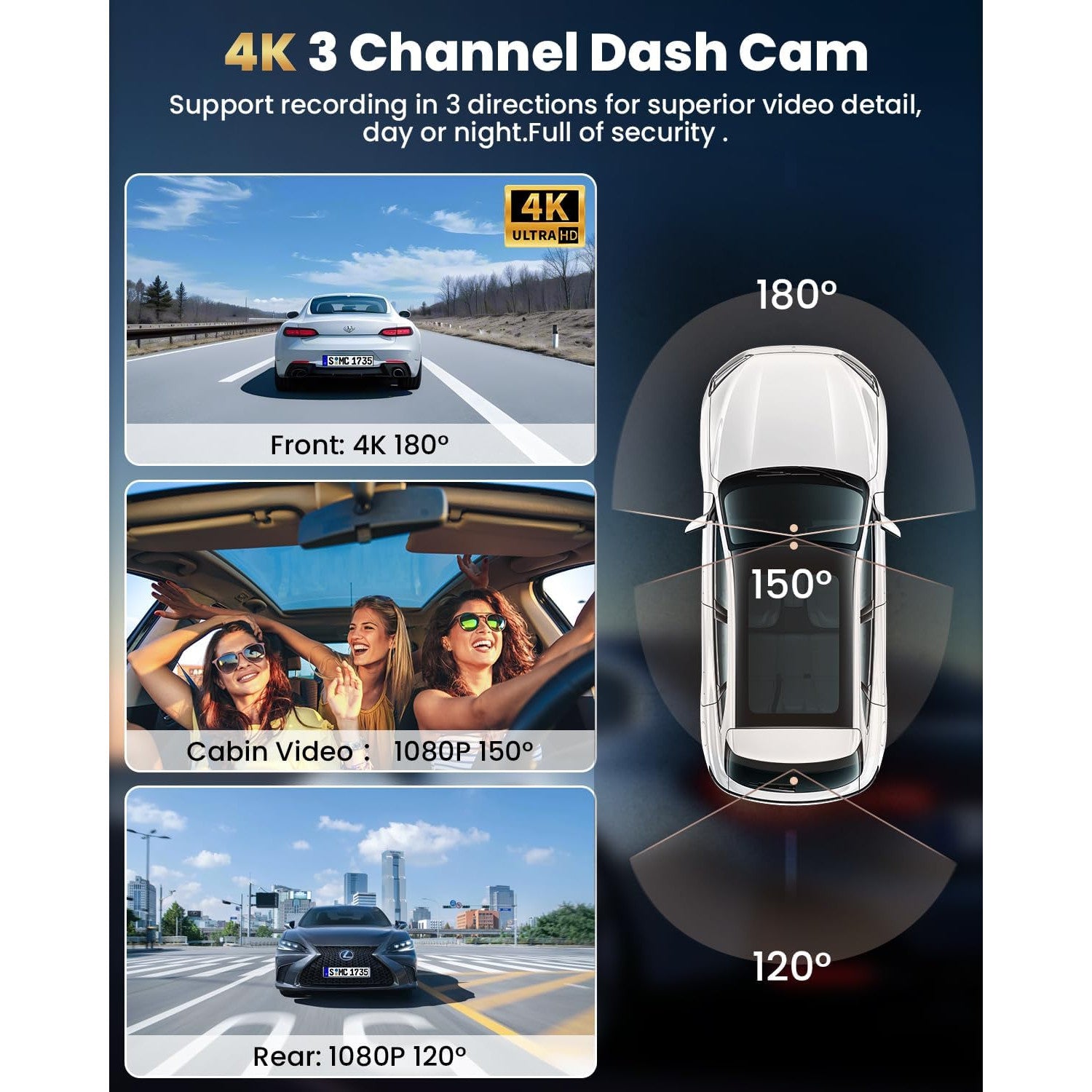 Camera auto DVR 4K cu 3 canale, fata 4K Ultra HD + interior, spate 1080P Full HD, Wi-Fi 5GHz, aplicatie mobila, viziune nocturna WDR avansata, unghi ultra-larg 170°, senzor G, inregistrare Loop, camera marsarier inclusa, card MicroSD 64GB