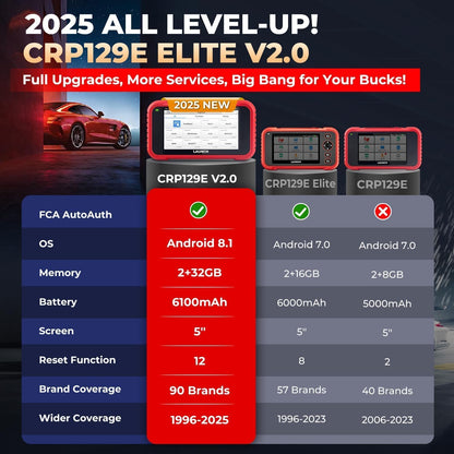 Tester diagnoza auto LAUNCH CRP129E OBD2, scaner profesional pentru motor, ABS, airbag SRS si transmisie, resetare DPF, ulei, EPB, TPMS, SAS, BMS, codare injectoare, actualizari gratuite prin Wi-Fi