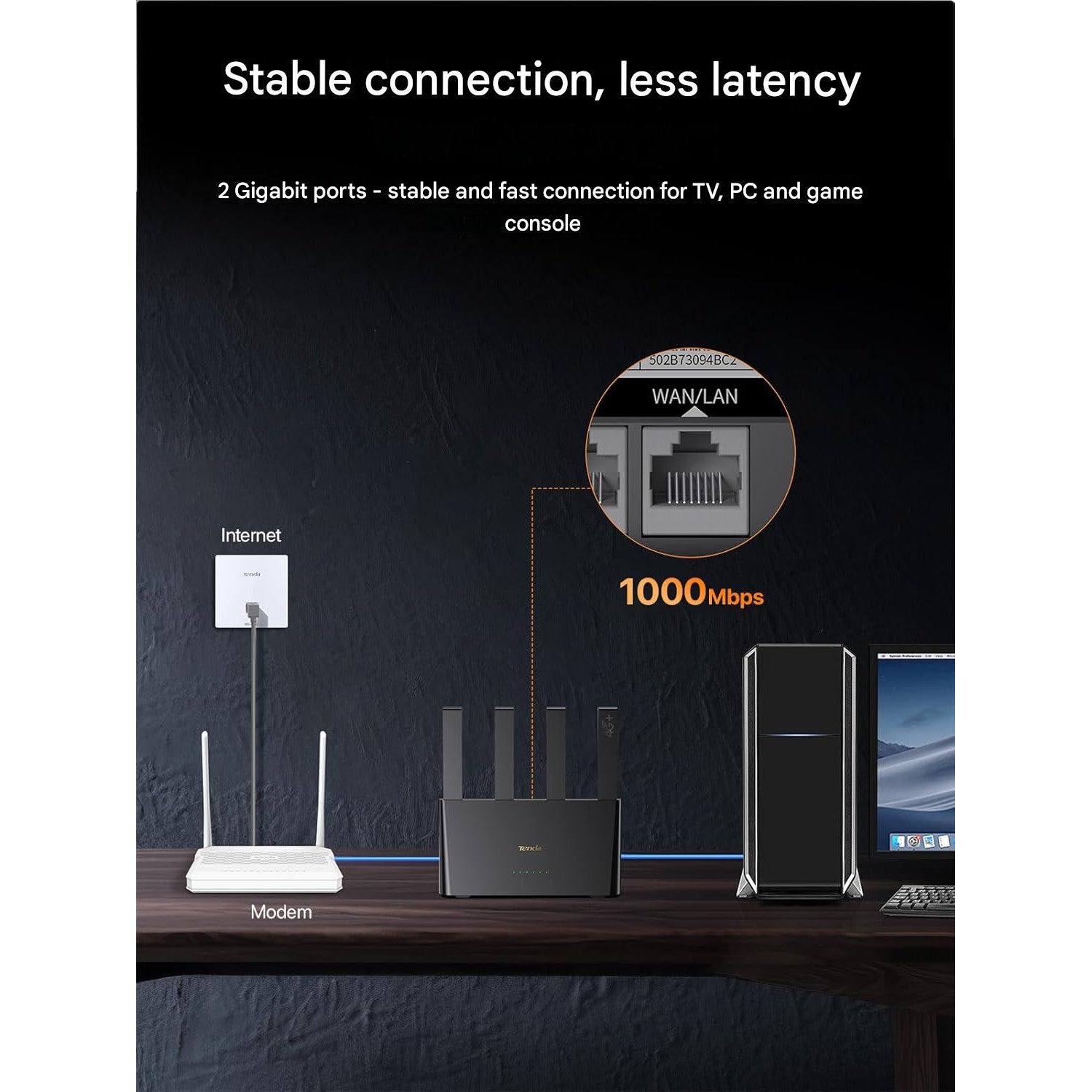 Router 4G+ LTE Tenda 4G08, Dual-Band AC1200, Cat6 pana la 300 Mbps, Slot Nano SIM, 4 antene externe, porturi Gigabit LAN/WAN, MU-MIMO, Mesh WiFi+, OpenVPN, Plug & Play, control prin aplicatie, negru