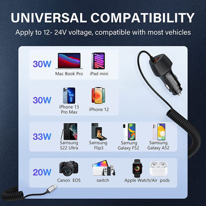 Incarcator auto fast charge 51W 12V~24V, PD&QC&PPS, cu cablu USB C 180 cm integrat, pentru iPhone 13/Xiaomi redmi Note 11/11s/Samsung/Huawei, Android, IOS
