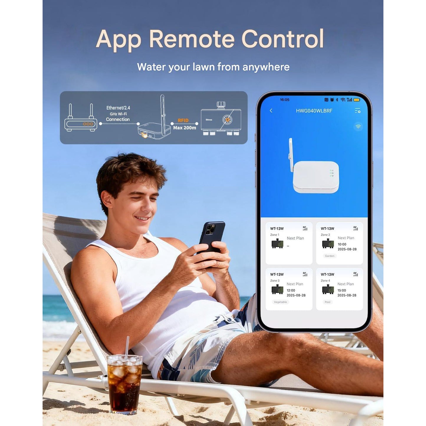 Computer de irigatii smart Diivoo WLAN 4 iesiri – Temporizator udare gradina WiFi + Ethernet, control app, compatibil Alexa si Google, 24 programe, udare 4 zone, mod ploaie si ceata, economisire apa, intrare alama anti-scurgeri