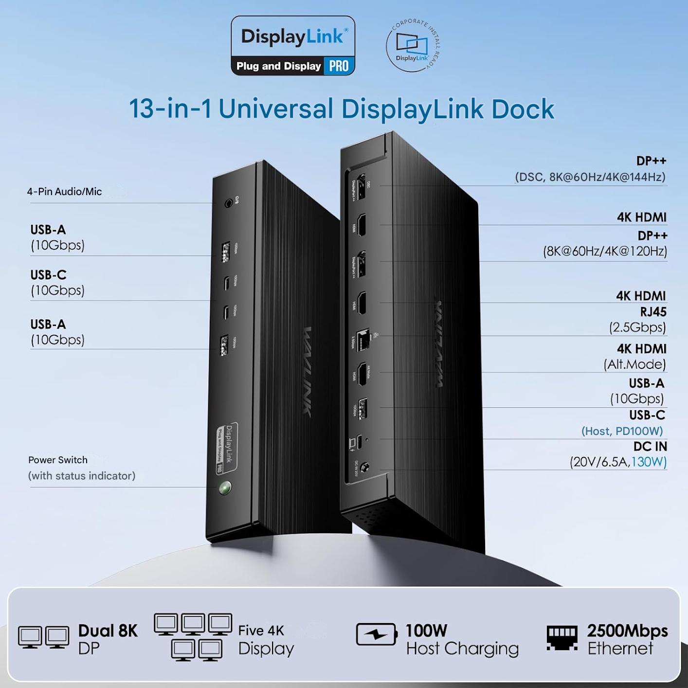 Statie de andocare WAVLINK 13-in-1 DisplayLink, Dual 8K / 5x 4K, 3x HDMI + 2x DisplayPort, USB-C 100W Power Delivery, USB 3.2 10Gbps, Ethernet 2.5G, compatibila Windows & Mac (M1/M2/M3/M4)