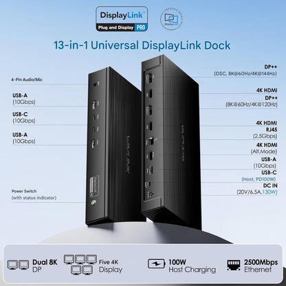 Statie de andocare WAVLINK 13-in-1 DisplayLink, Dual 8K / 5x 4K, 3x HDMI + 2x DisplayPort, USB-C 100W Power Delivery, USB 3.2 10Gbps, Ethernet 2.5G, compatibila Windows & Mac (M1/M2/M3/M4)