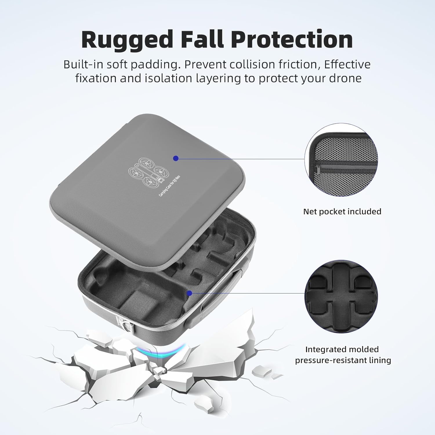 Husa de protectie pentru drona DJI Neo Fly More Combo, BRDRC Neo Bag, compatibila controler RC-N3, compartimente pentru accesorii, rezistenta la apa si socuri, curea de umar, gri