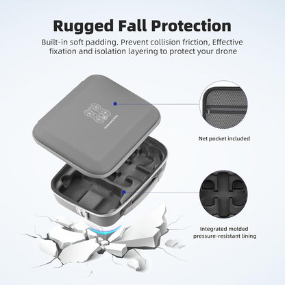Husa de protectie pentru drona DJI Neo Fly More Combo, BRDRC Neo Bag, compatibila controler RC-N3, compartimente pentru accesorii, rezistenta la apa si socuri, curea de umar, gri