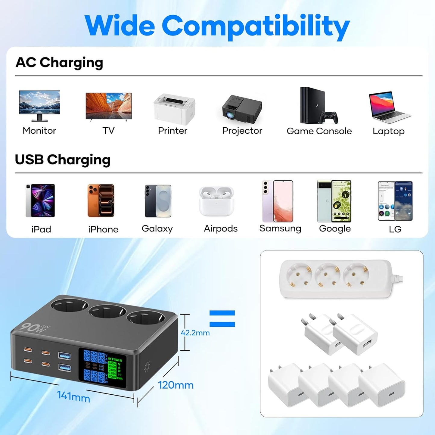 Prelungitor 9 in 1 cu 3 prize, 4x USB-C si 2x USB-A, 2500 W, incarcare rapida 90W PD, display LED, protectie supratensiune, cablu 1.2 m, negru