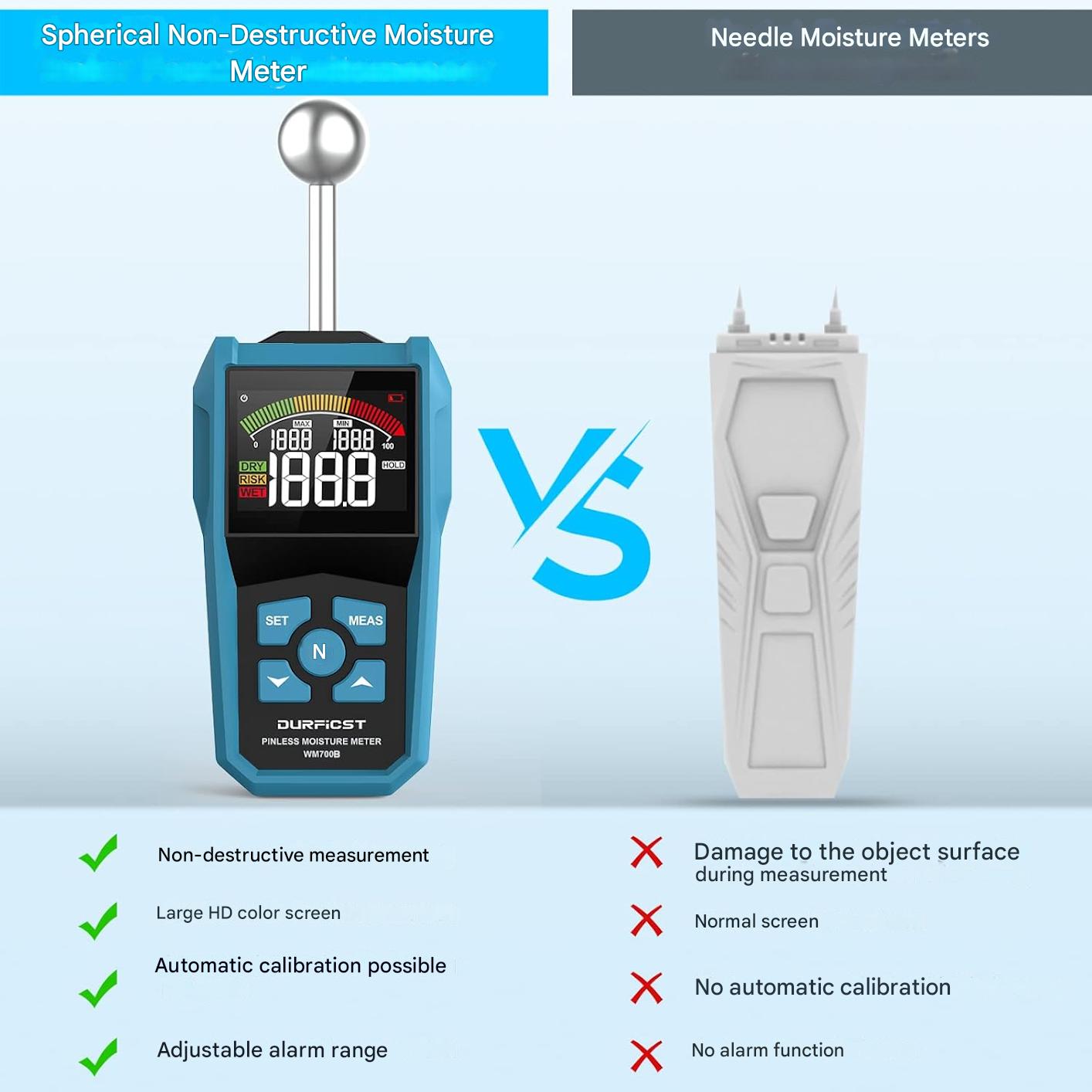 Umidometru, detector digital de umiditate cu LCD color si alarma acustica, masurare precisa, raspuns rapid, patrunde 40 mm, rezolutie: 0, 1%, cu sonda sferica, pentru perete, zidarie, lemn, tencuiala