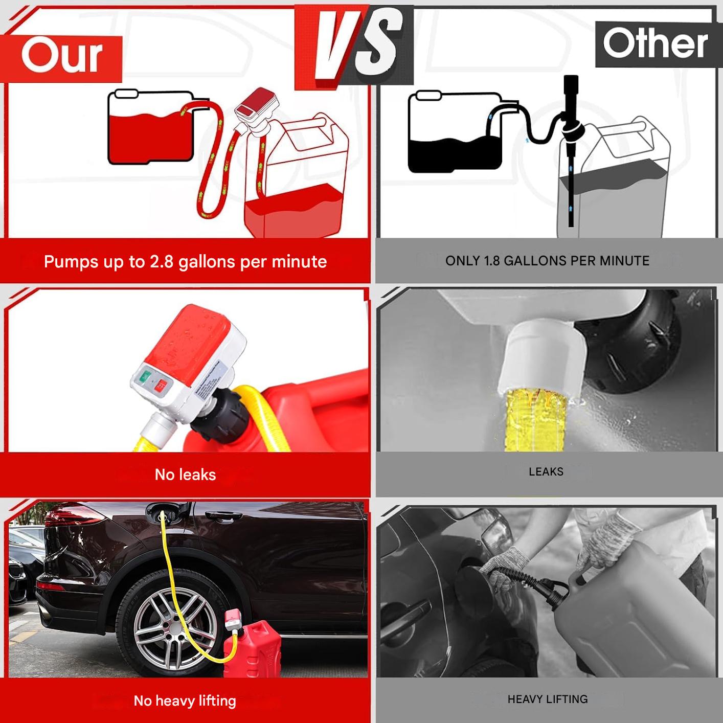 Pompa electrica de transfer combustibil, alimentare cu baterii, cu senzor de oprire automata, portabila cu 4 adaptoare, furtun lung 130 mm, multifunctionala pentru benzina, motorina, ulei – Pentru canistre, tractor, generator sau masina de tuns iarba