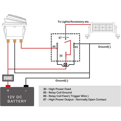 Set 2 releu 12V 40/30A, impermeabil, SPDT stil Bosch cu 5 pini, cu priza si cablaj 16AWG si 14AWG, Gebildet