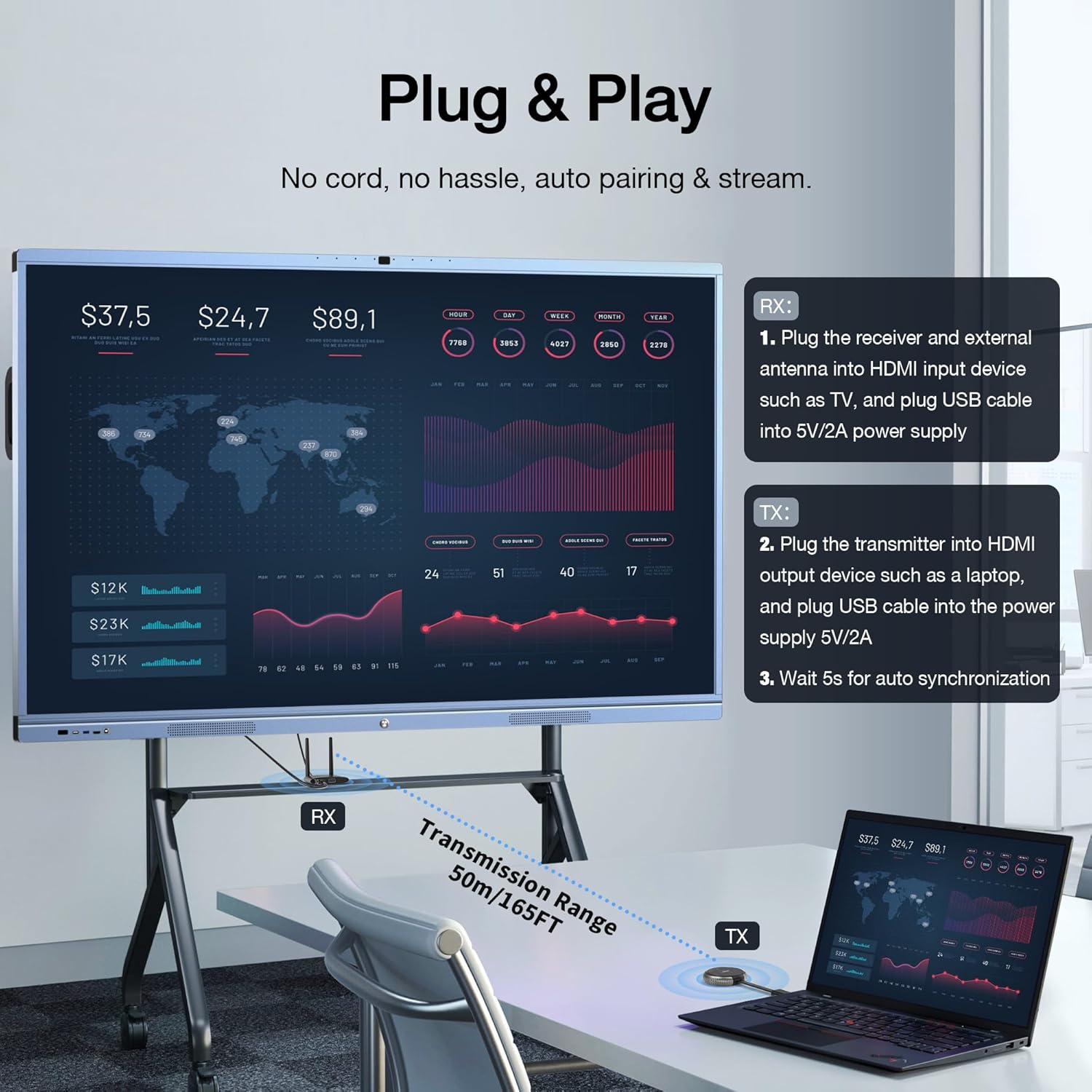 Transmitator si receptor HDMI wireless HD, 50 m distanta transmisie, dual screen, plug and play, receptor cu mufa VGA si HDMI, compatibil Android, iOS, Windows, Linux, Chrome, Mac