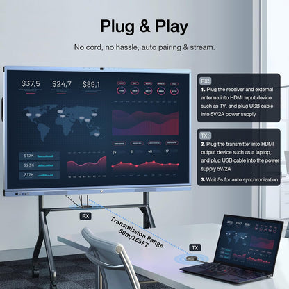 Transmitator si receptor HDMI wireless HD, 50 m distanta transmisie, dual screen, plug and play, receptor cu mufa VGA si HDMI, compatibil Android, iOS, Windows, Linux, Chrome, Mac