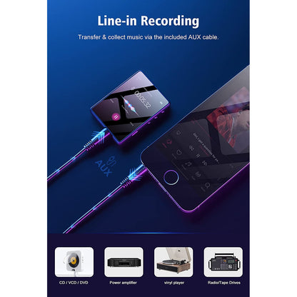 MP3 Player cu touchscreen 2,4 inci, 32 GB, Bluetooth 5.0, HiFi audio, portabil, cu difuzor, Radio FM, suporta card pana la 128GB, Mechen