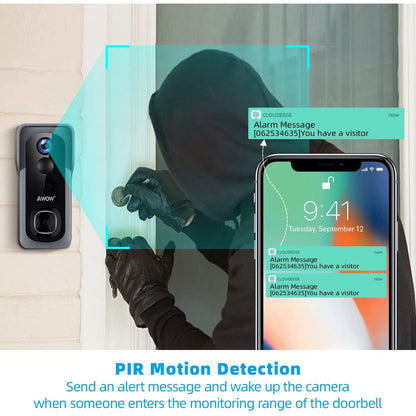 Interfon video smart, sonerie 1080P HD cu senzor de miscare, WLAN 2.4G, impermeabil IP65, cu card de memorie si control prin aplicatie