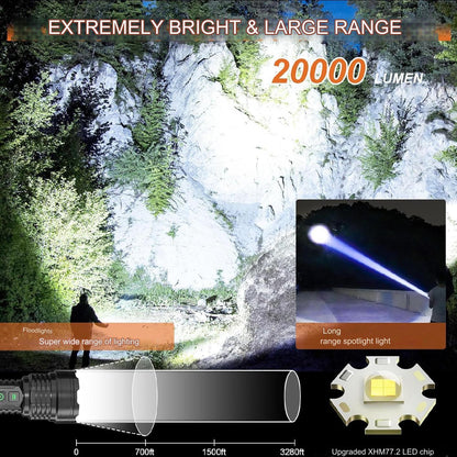 Set lanterna tactica LED si lanterna mini UV, din aluminiu, 20000 lumeni, profesionala, focus ajustabil, acumulator inclus, 5 moduri iluminare, rezistenta la apa IP67, indicator led, incarcare USB, sursa, XHM77.2