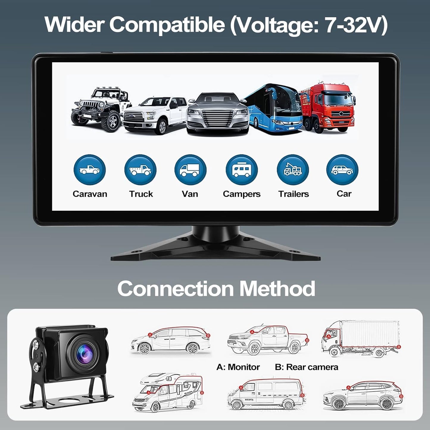Multimedia player auto cu 4 camere marsarier impermeabile IP67 si nightvision, cu monitor touchscreen de 10, 36 inch, functie split screen, Bluetooth, Transmitator FM, pentru masina, camion, rulota, autocar