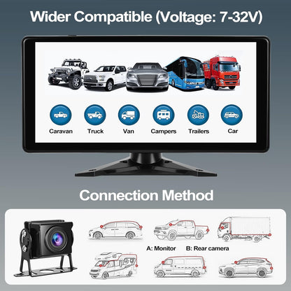 Multimedia player auto cu 4 camere marsarier impermeabile IP67 si nightvision, cu monitor touchscreen de 10, 36 inch, functie split screen, Bluetooth, Transmitator FM, pentru masina, camion, rulota, autocar