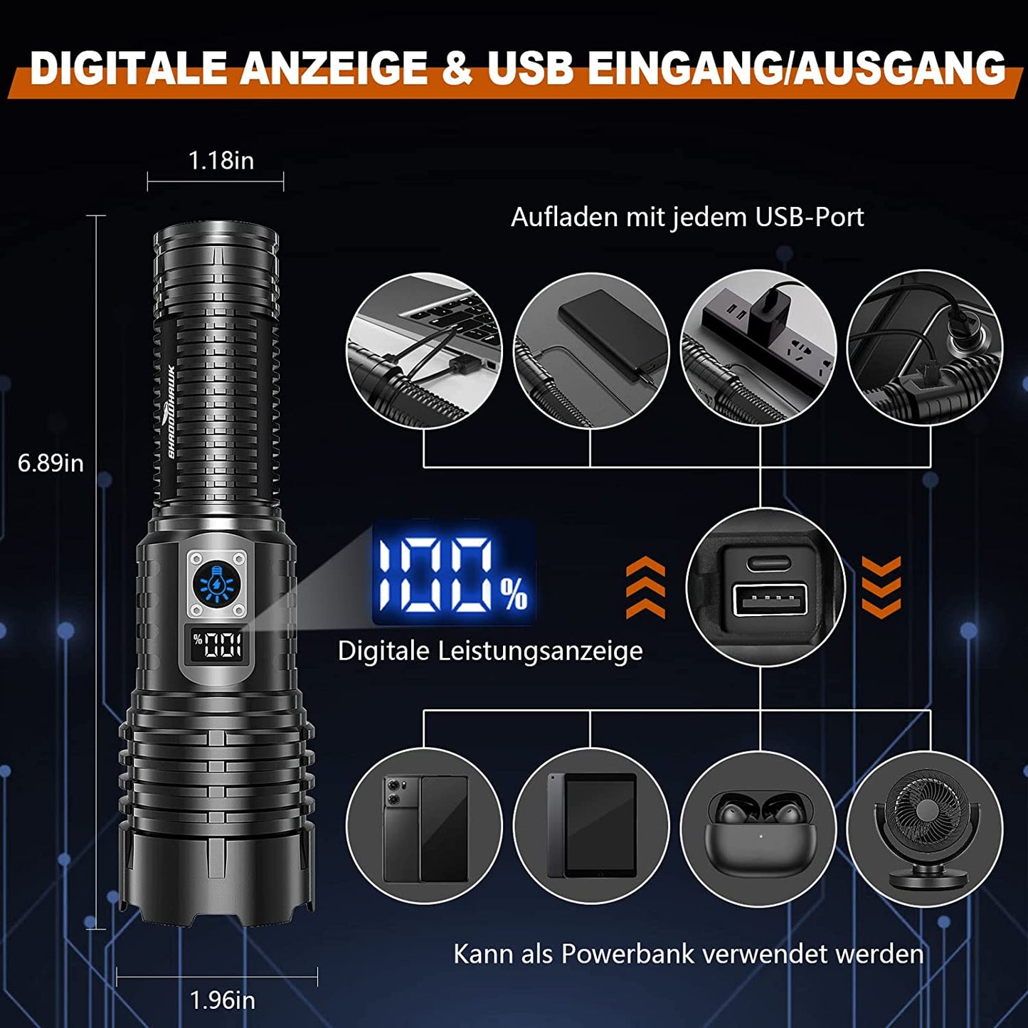 Set lanterna tactica LED, 20.000 lumeni, baterie 5000 mAh, cu functie powerbank si lanterna de urgenta cu panou solar si manivela, pentru urgente, camping, calatorie