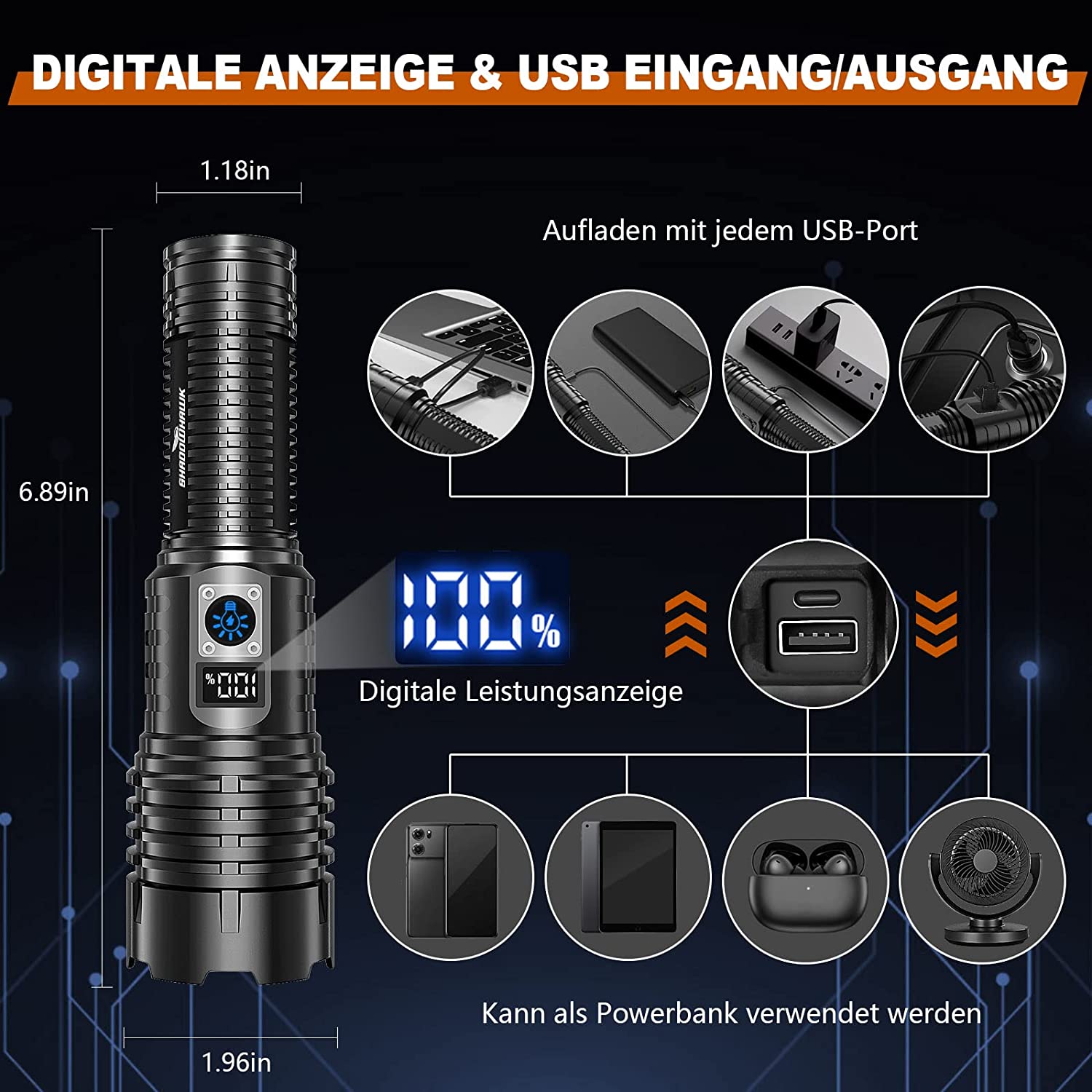 Set lanterna tactica LED, 20.000 lumeni, baterie 5000 mAh, cu functie powerbank si lanterna de urgenta cu panou solar si manivela, pentru urgente, camping, calatorie