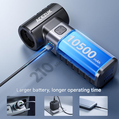 Suflanta aer portabila, pulverizare aer comprimat ACEZUK 200.000 RPM, 10500 mAh, 4 viteze, USB-C, kit curatare PC si electronica, blower praf reincarcabil, umflare/dezumflare rapida, pentru tastatura, masina si echipamente sensibile