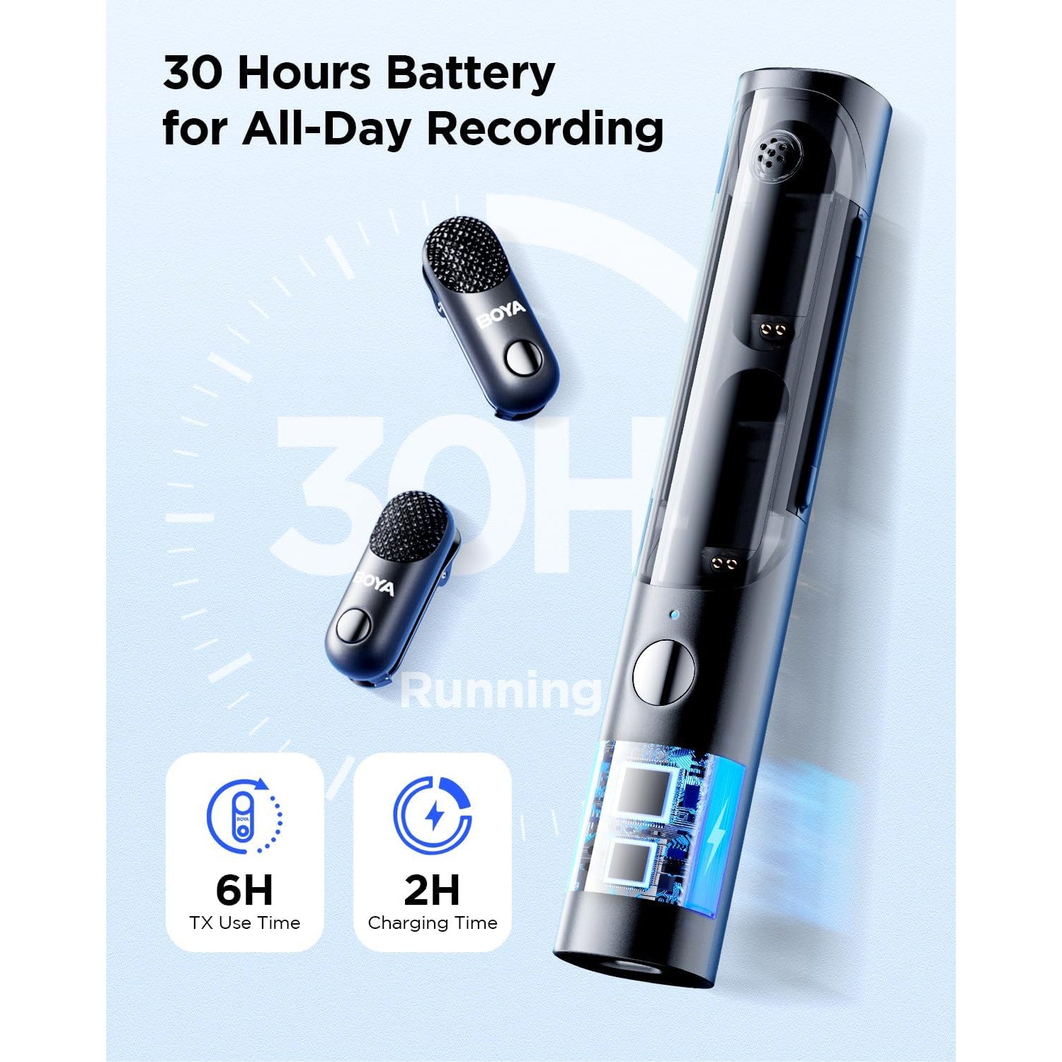 Microfon lavaliera USB-C 4 in 1, microfon wireless multifunctional cu reducere zgomot AI, inregistrare de siguranta, 30 ore durata viata baterie, 100 m distanta transmitere, negru