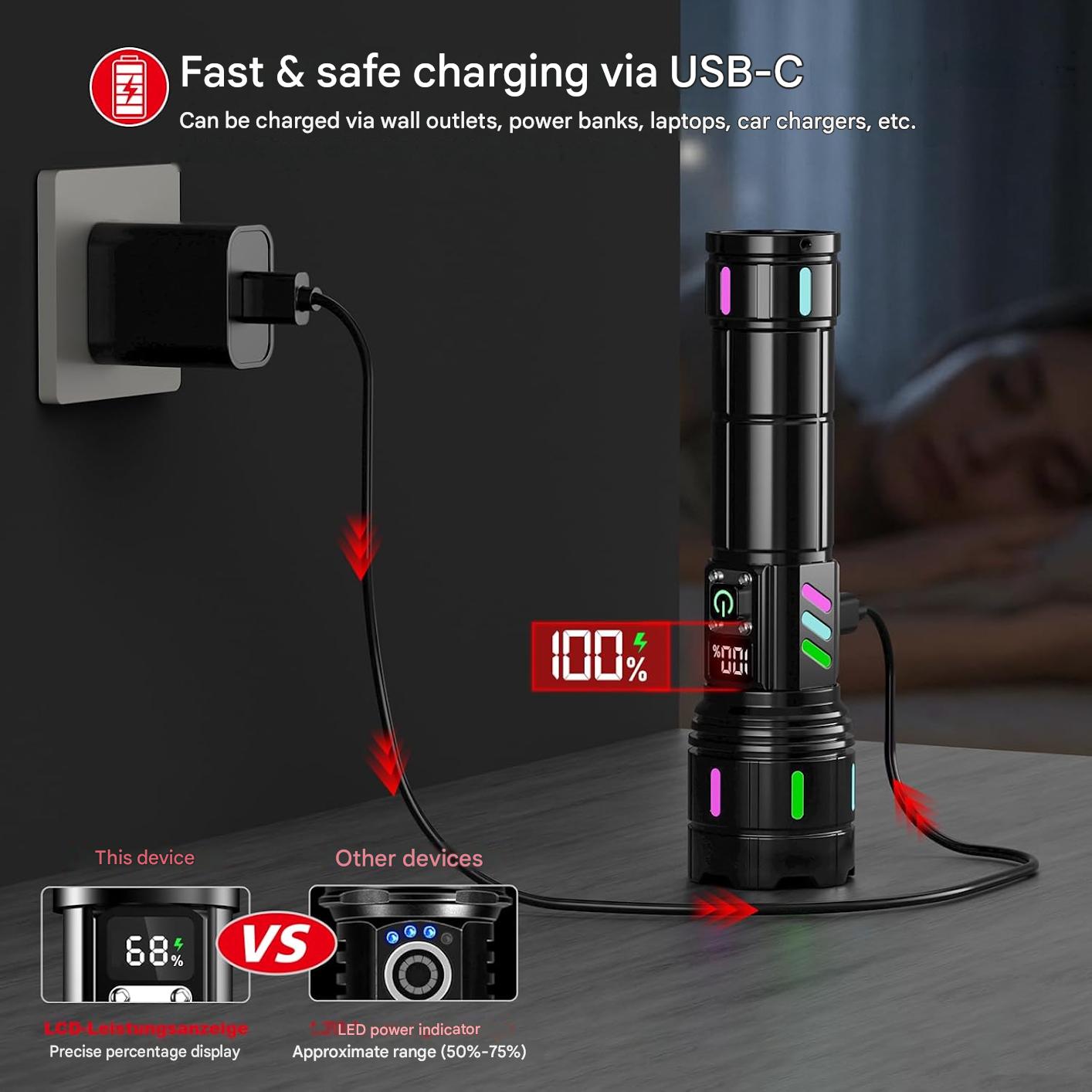 Lanterna LED reincarcabila Shadowhawk S1618, 500.000 lumeni, XHP90.2 30W, zoom 1 km, 5 moduri, afisaj LCD baterie, IP67, USB-C, autonomie 12h, corp aluminiu, set cu mini lanterna UV 365 nm, baterie si accesorii camping/drumetii